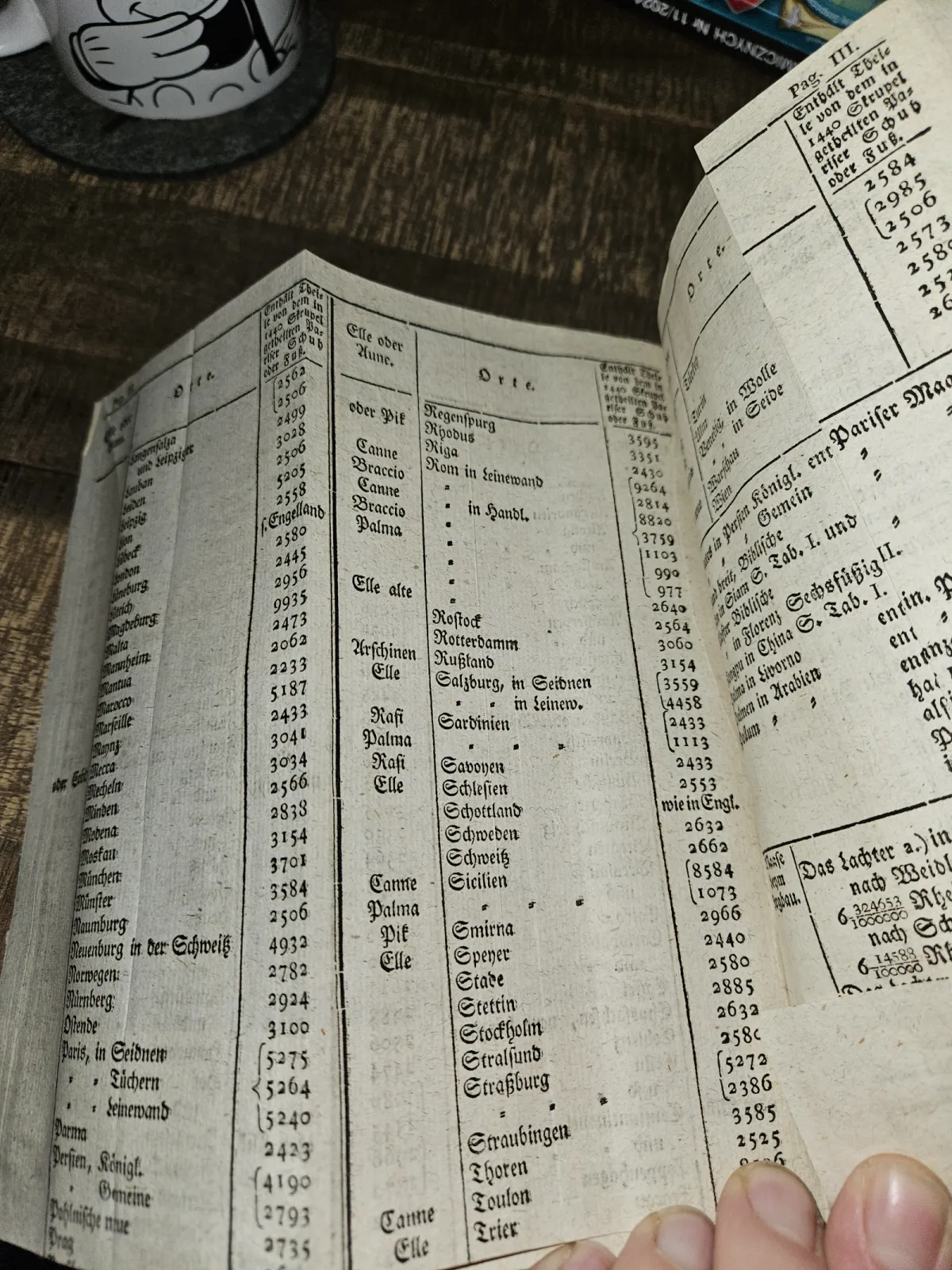 Ksiażka niemiecka: Johann Gottlieb Tielke Unterricht für die Officiers, die sich zu Feld-Ingenieurs