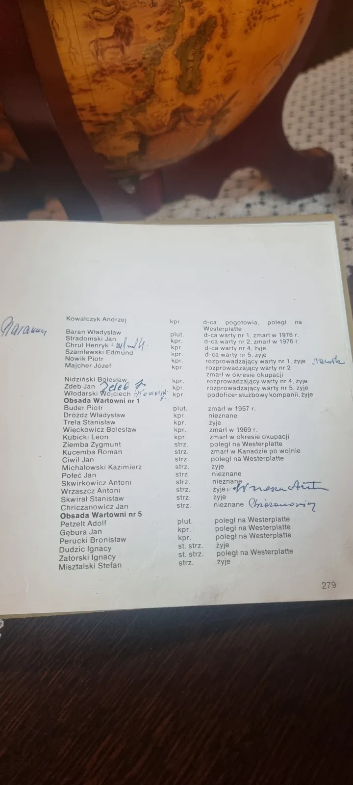 Unikat Westerplatte z podpisami,dedykacjami dla ppłk StanisławaTreli.